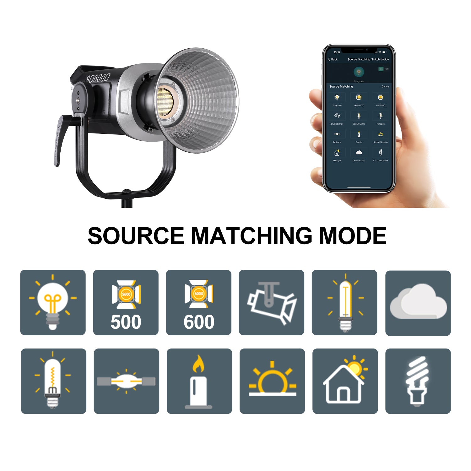 GVM SD600D 600W Bi-Color LED Video Light 3 kits - GVMLED