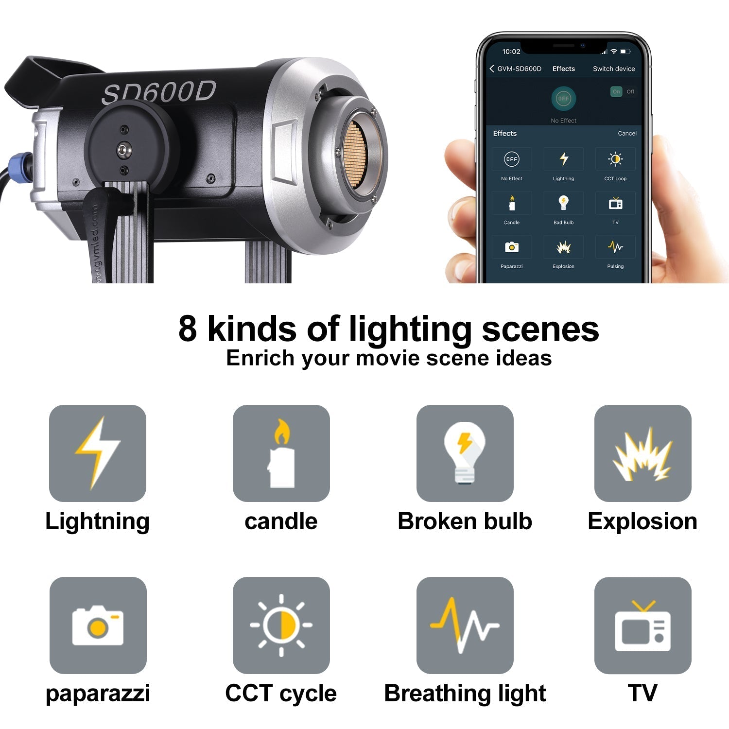 GVM SD600D 600W Bi-Color LED Video Light 3 kits - GVMLED