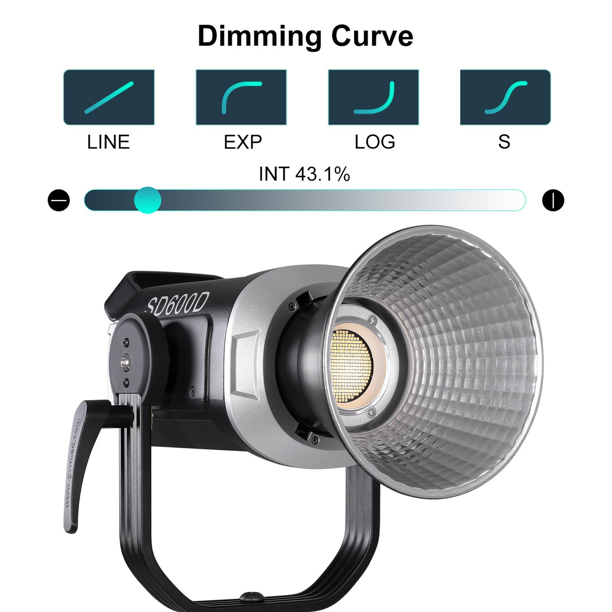 GVM Ring Light,Professional dimmable 3200K-5600K LED Round Light with Light  Stand,Circular Diffuser,Smartphone Holder for  Videos, Cosmetics