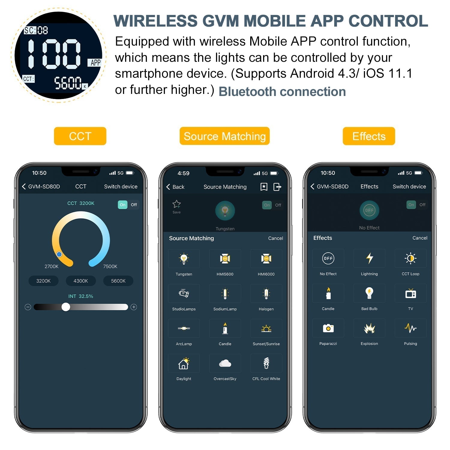 GVM SD80D 80w Bi-Color Spoltlight Daylight 3 kits(battery NPF 750) - GVMLED