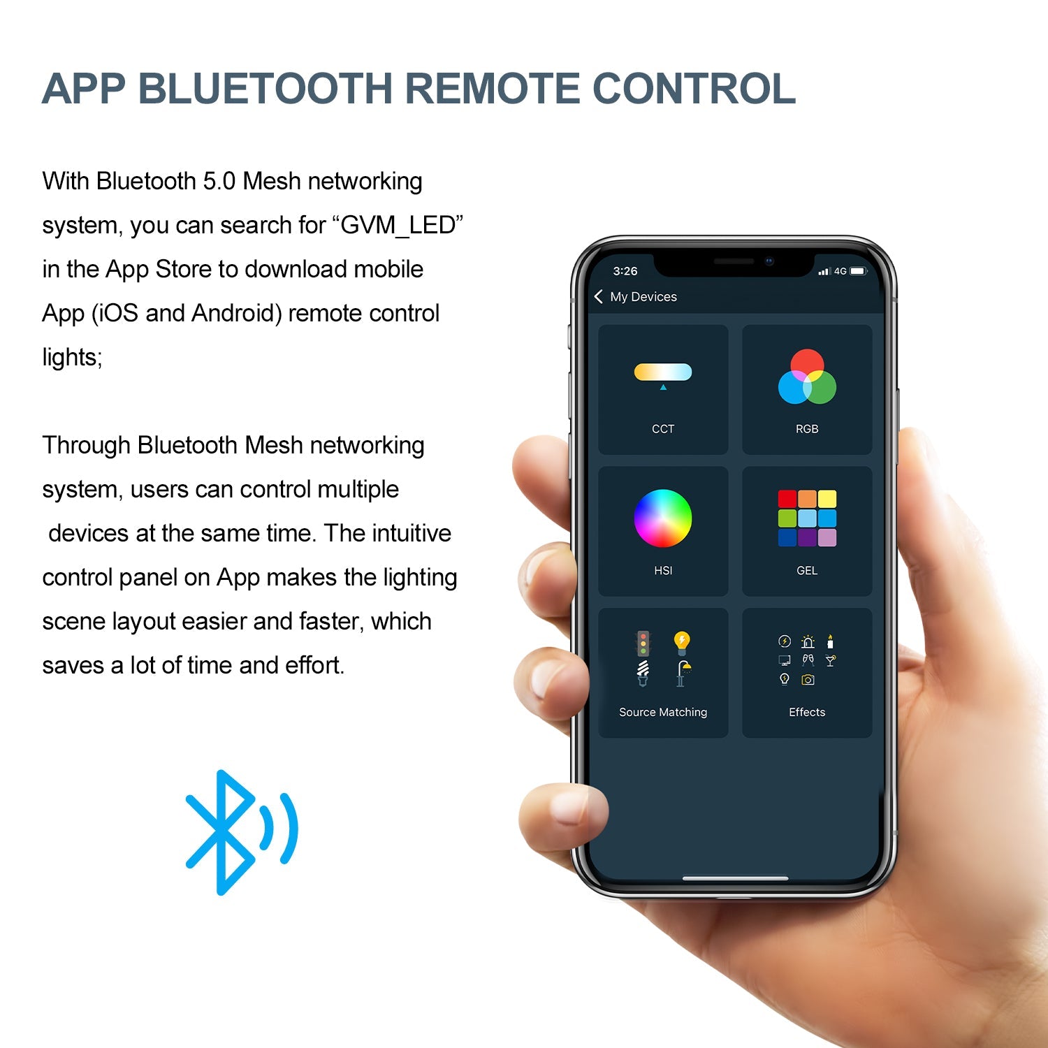 GVM-ST200R 200W Led Video Light RGB+Bi-Color Double Sided Daylight Balanced COB Light - GVMLED