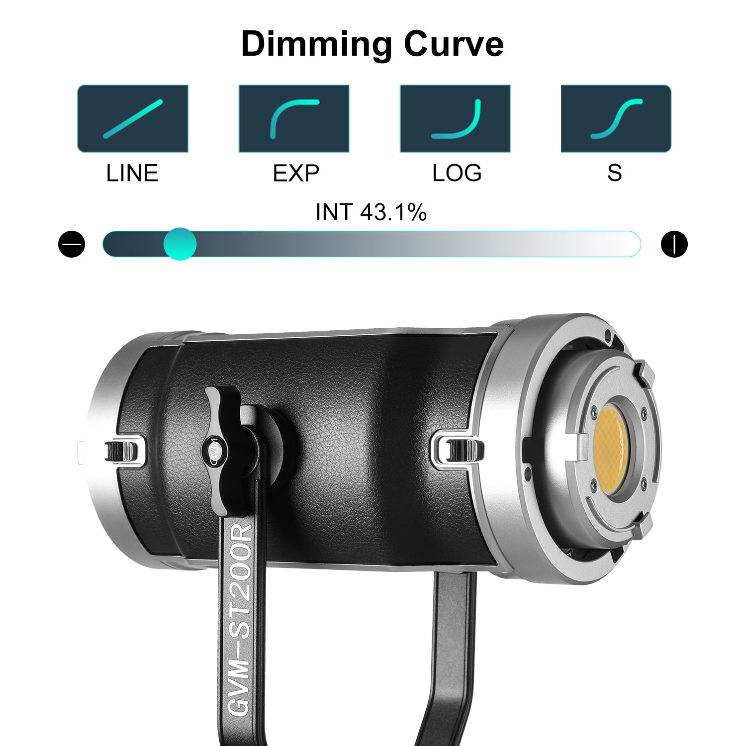 GVM-ST200R 200W Led Video Light RGB+Bi-Color Double Sided Daylight Balanced COB Light - GVMLED