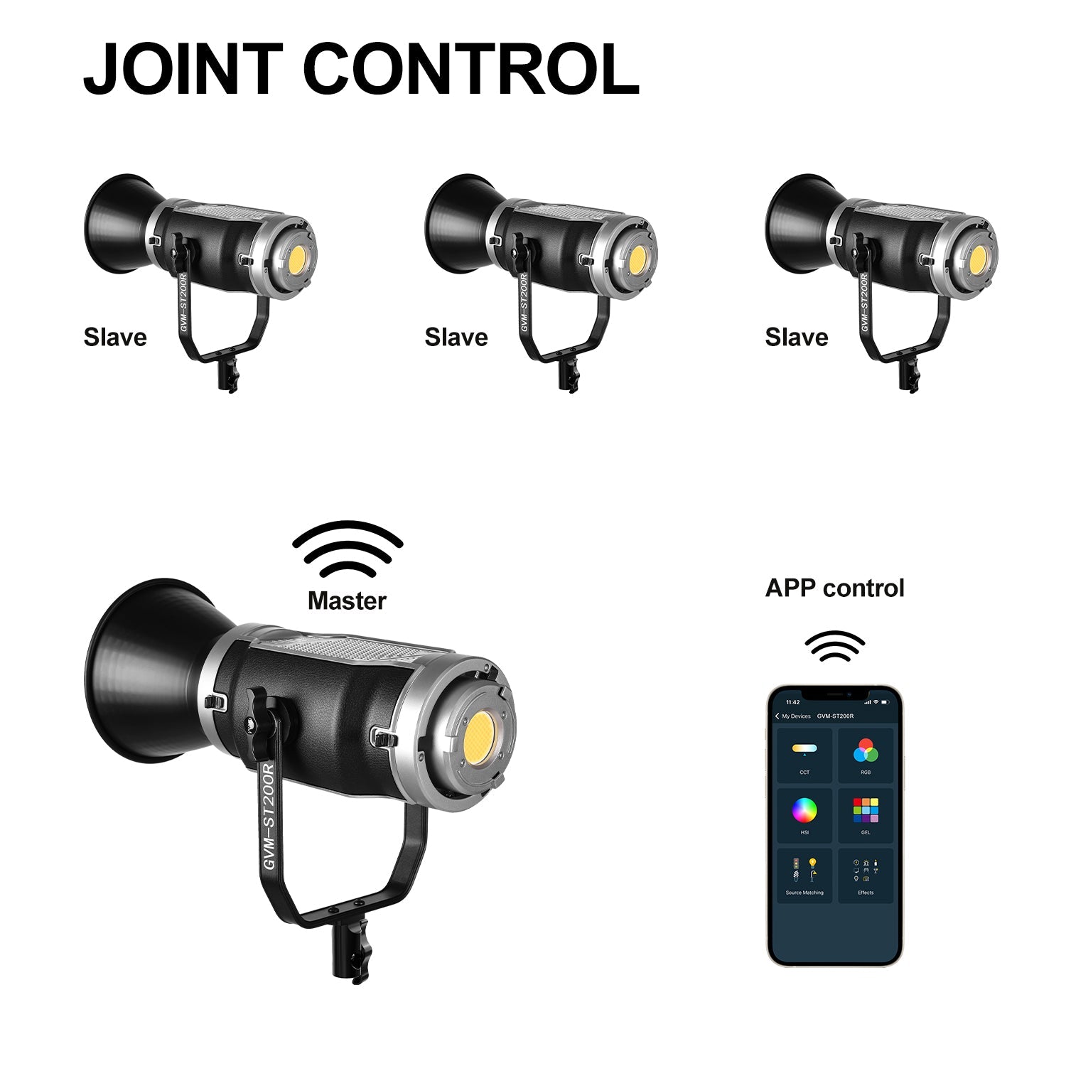 GVM-ST200R 200W Led Video Light RGB+Bi-Color Double Sided Daylight Balanced COB Light - GVMLED