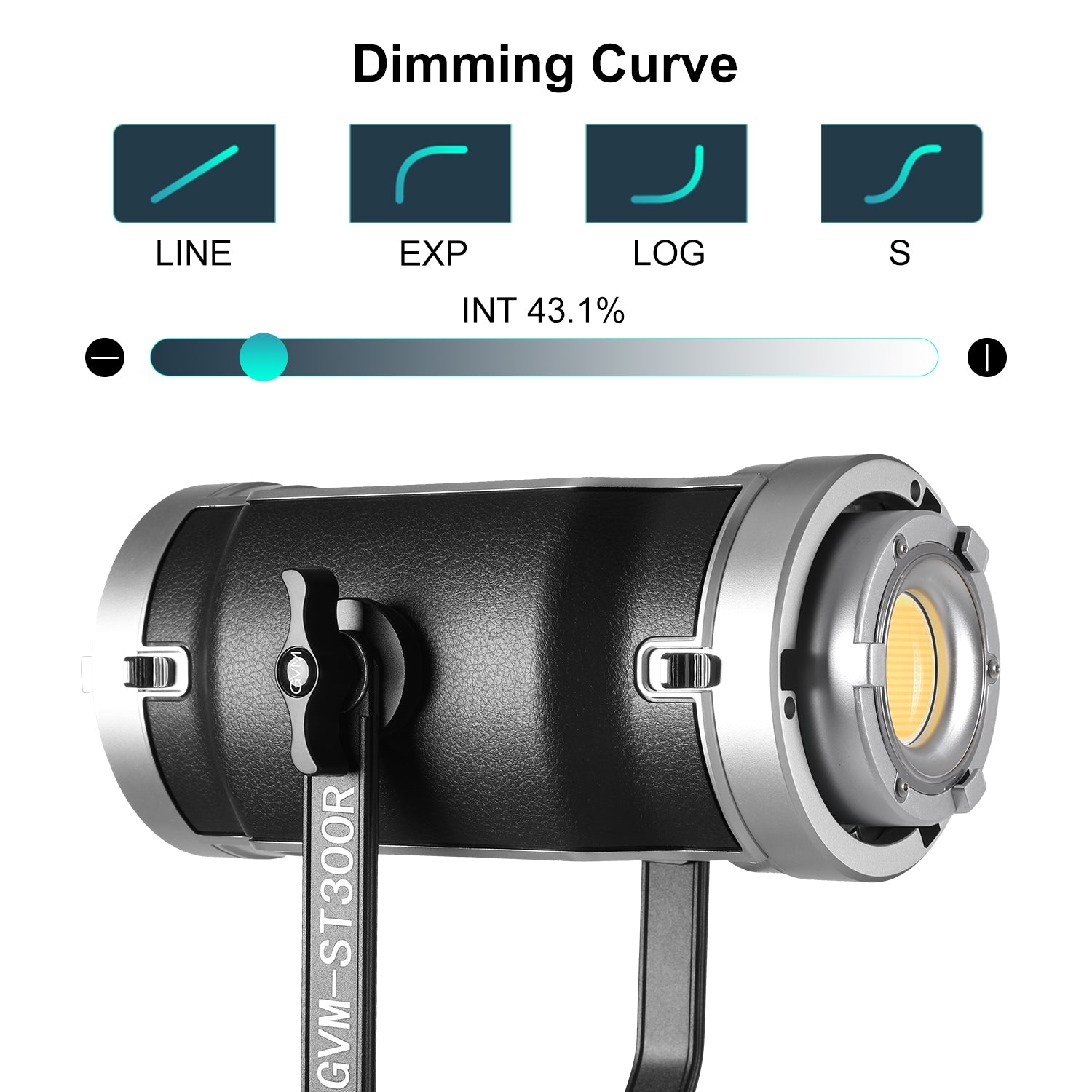 GVM-ST300R 300W Led Video Light RGB+Bi-Color Double Sided Daylight Balanced COB Light - GVMLED