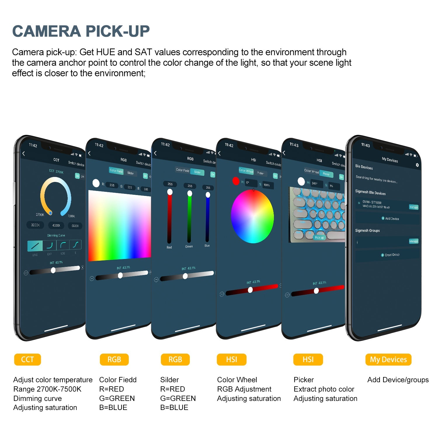 GVM-ST300R 300W Led Video Light RGB+Bi-Color Double Sided Daylight Balanced COB Light - GVMLED