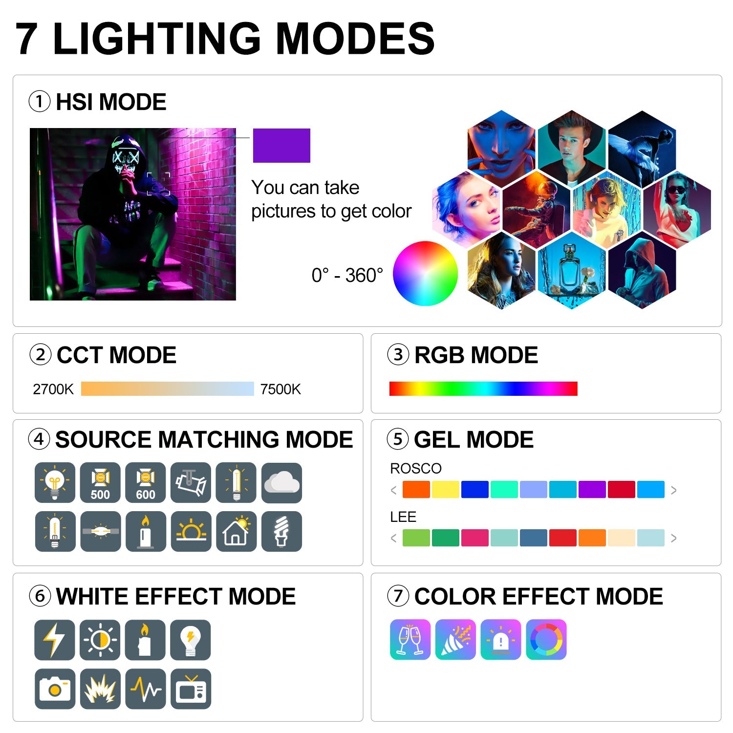 GVM-ST300R 300W Led Video Light RGB+Bi-Color Double Sided Daylight Balanced COB Light - GVMLED