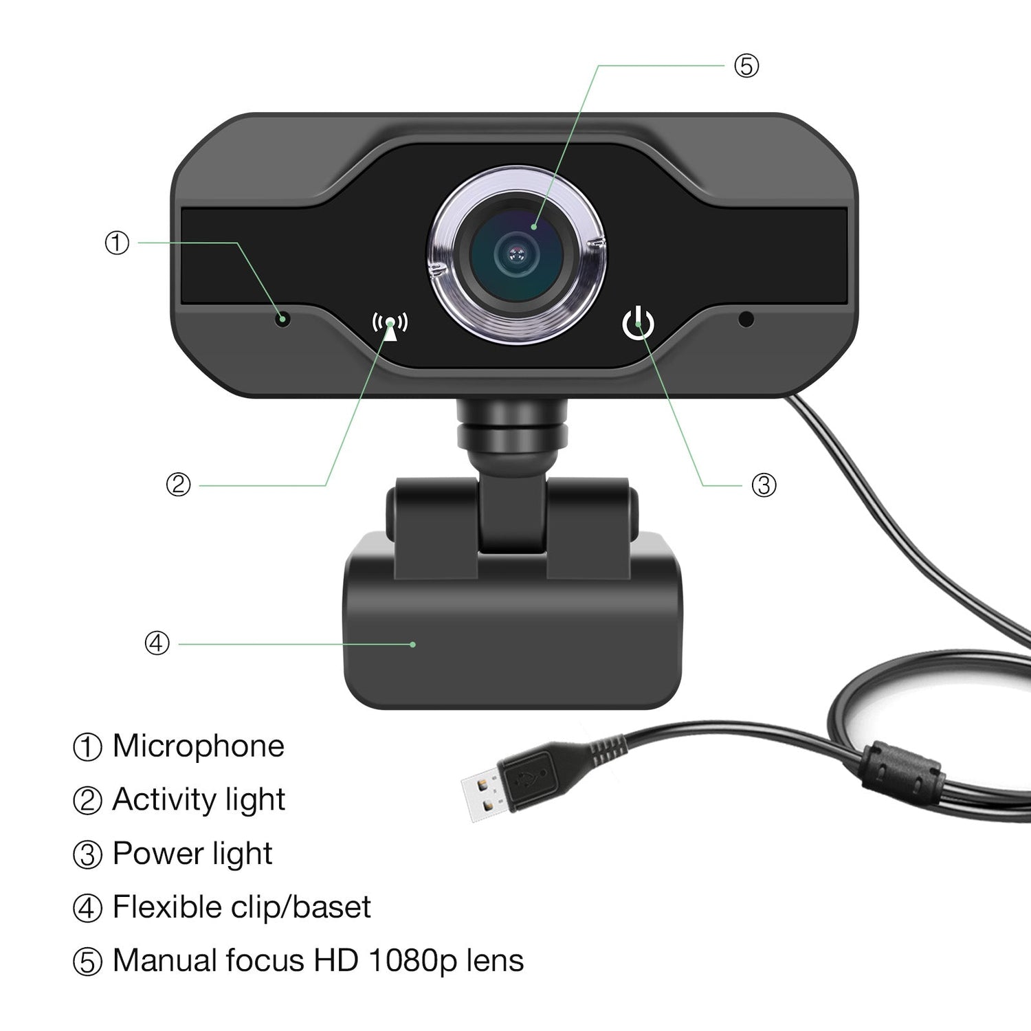 GVM-UC05-2M 2 Million Pixel USB Camera - GVMLED