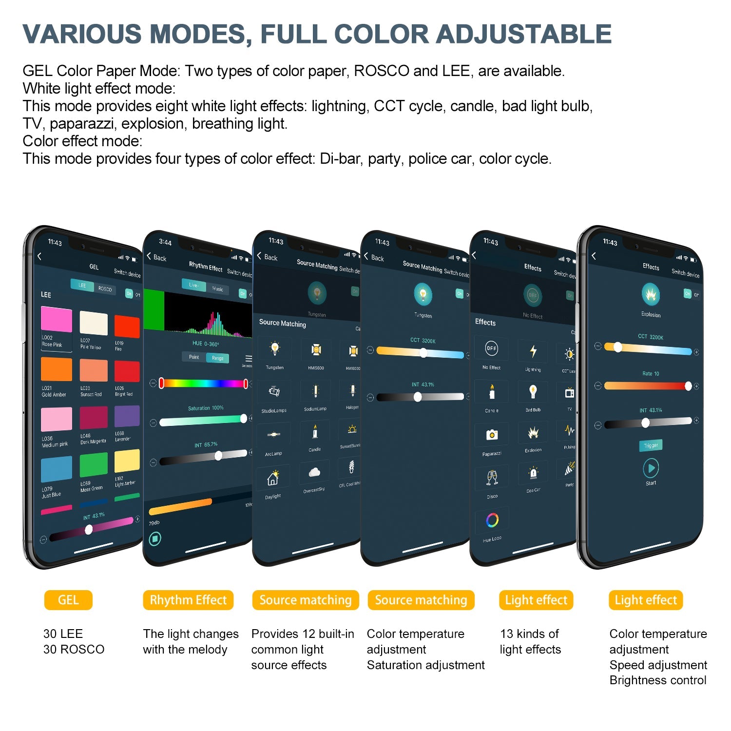GVM YU200R Led Video Lights Panel Rgb And Bi-Color Studio Light - GVMLED