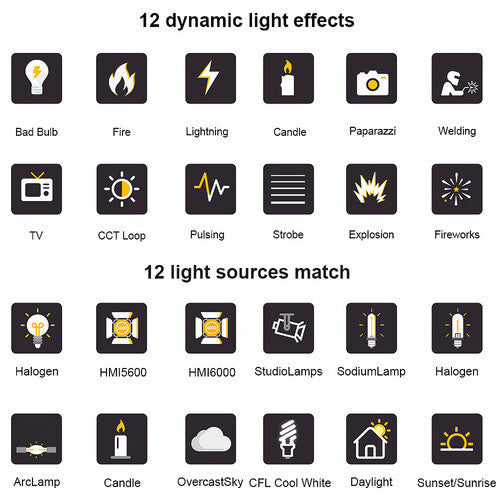 GVM CL100B Portable Bi-Color LED Monolight