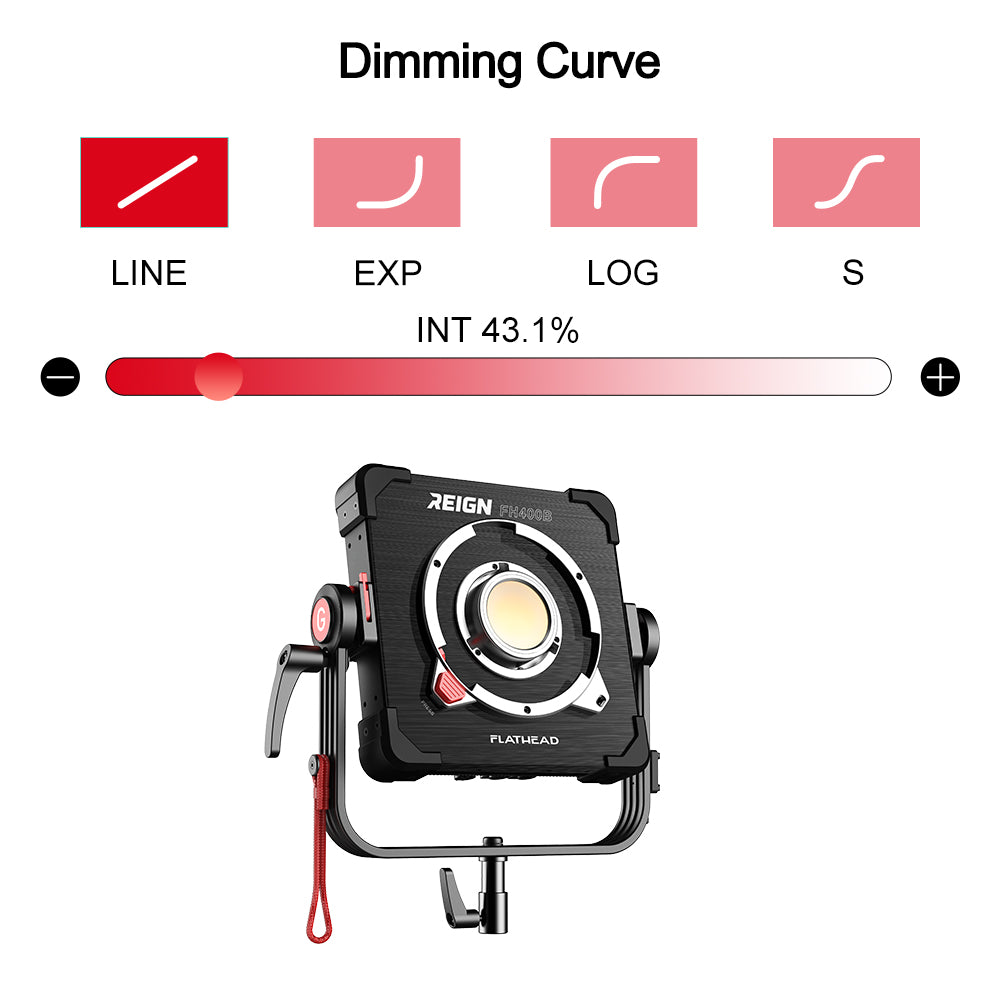Flathead FH400B 400W constant power Bi-color flat light – HAO SHEN
