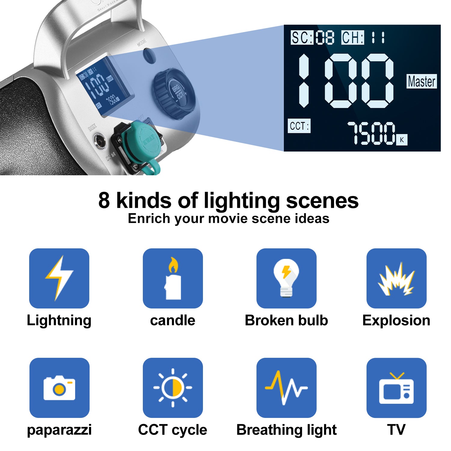 GVM SD300D Bi-Color LED Video Spotlight Kit with Stand and Lantern Softbox - GVM