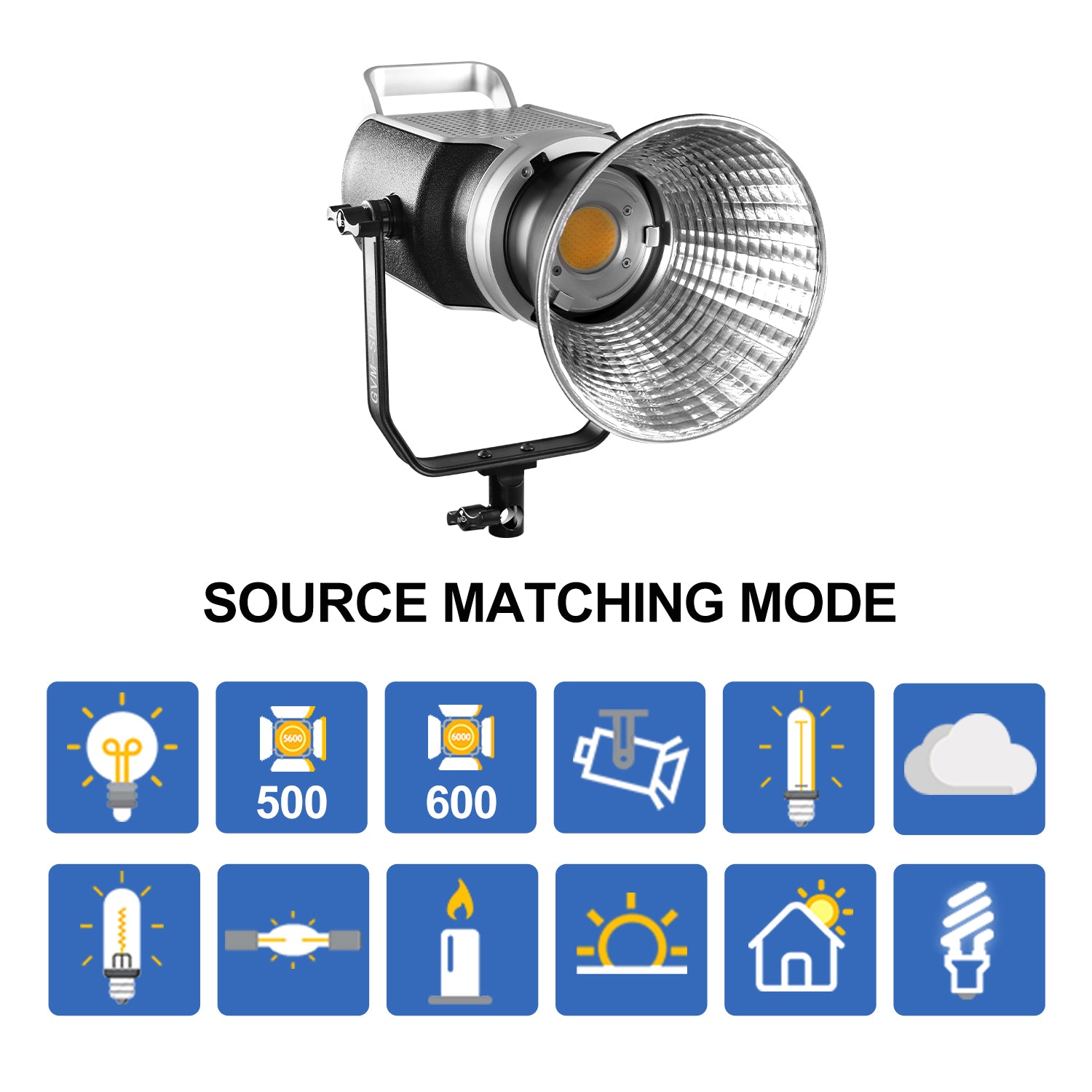 GVM SD300D Bi-Color LED Video Spotlight Kit with Stand and Lantern Softbox