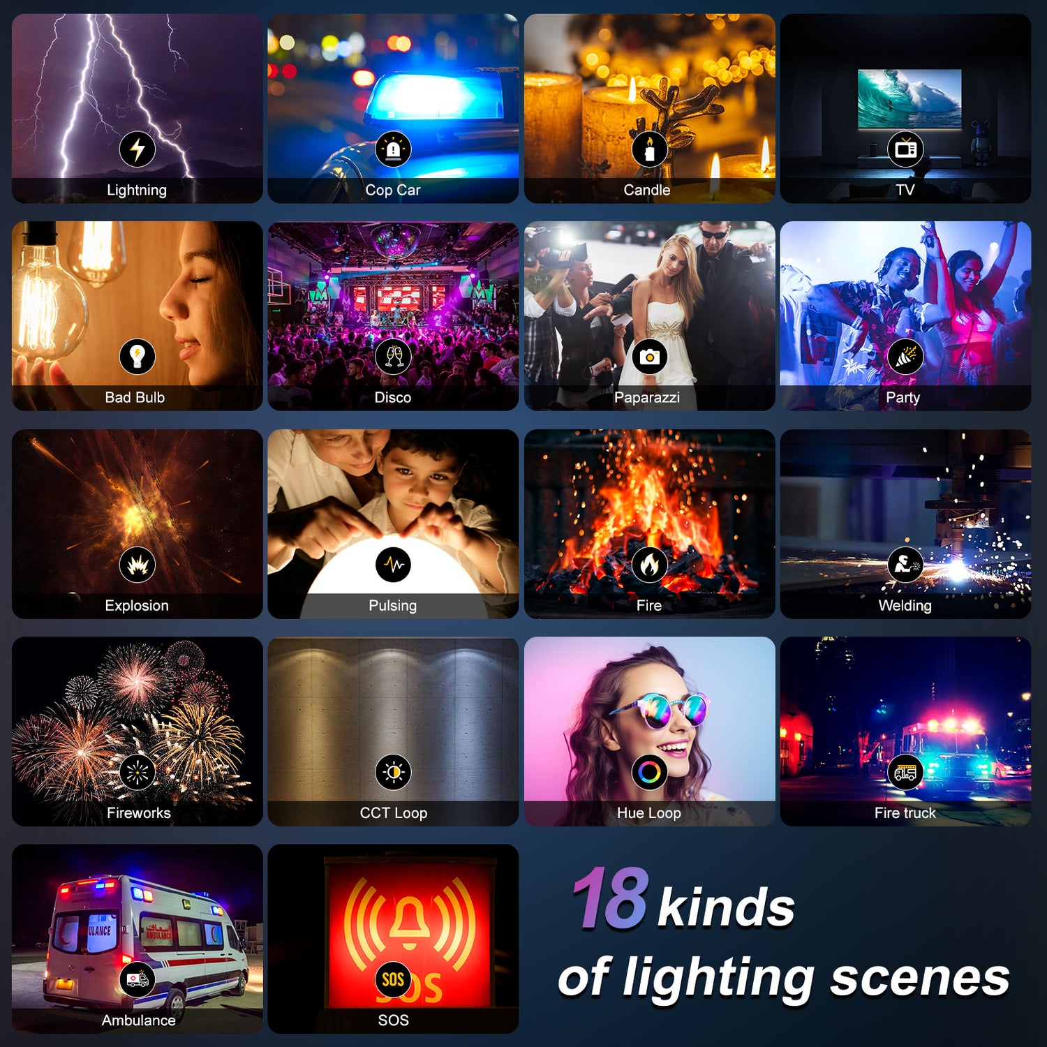 GVM RGB LED Video Light with Lighting Kits, 880RS 60W Led Panel Light with Bluetooth Control, 3 Packs Photography Lighting for YouTube Studio, Video Shooting, Gaming, Streaming, Conference