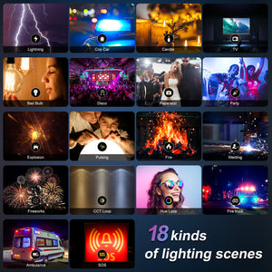 GVM RGB LED Video Light with Lighting Kits, 880RS 60W Led Panel Light with Bluetooth Control, 3 Packs Photography Lighting for YouTube Studio, Video Shooting, Gaming, Streaming, Conference