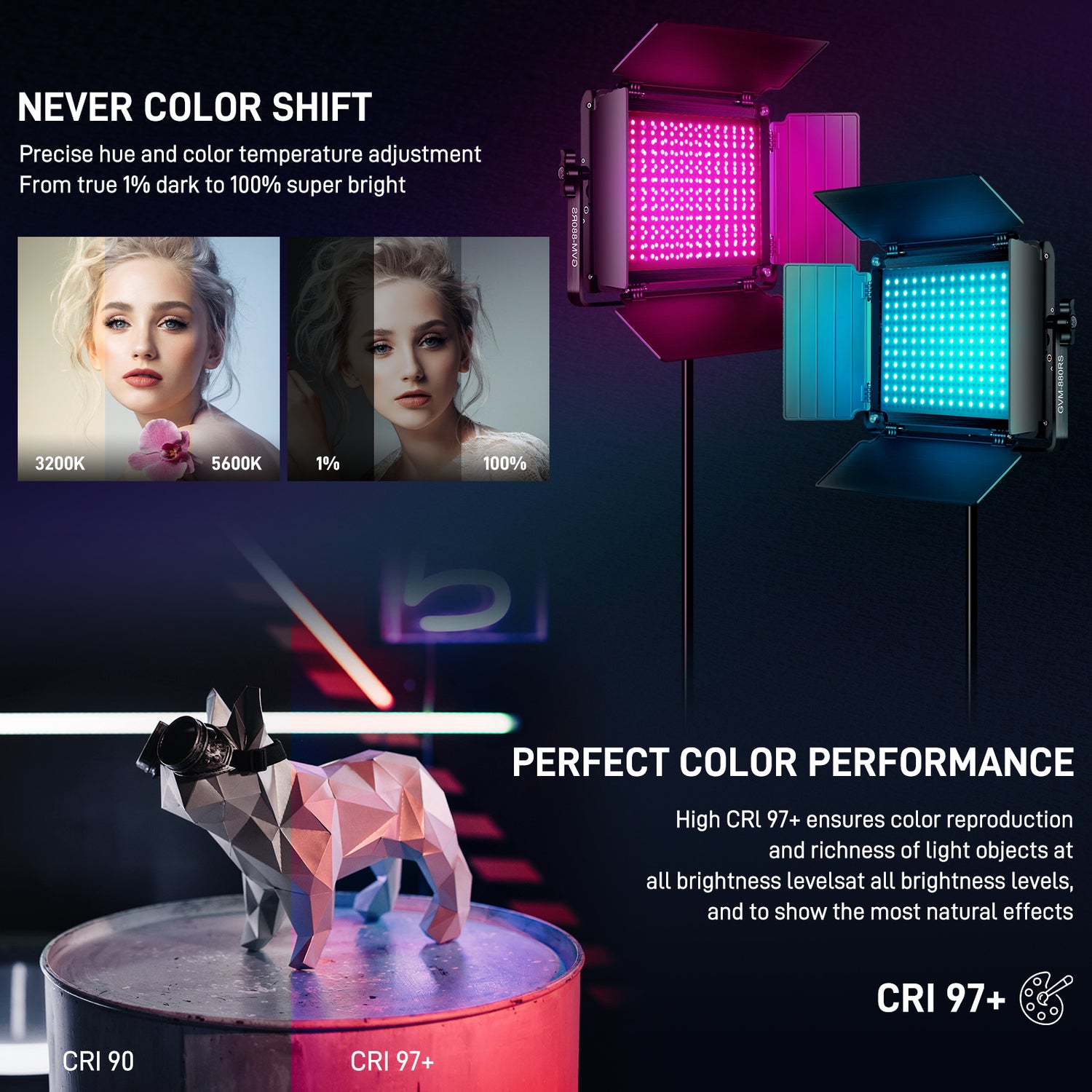 GVM RGB LED Video Light with Lighting Kits, 880RS 60W Led Panel Light with Bluetooth Control, 2 Packs Photography Lighting for YouTube Studio, Video Shooting, Gaming, Streaming, Conference