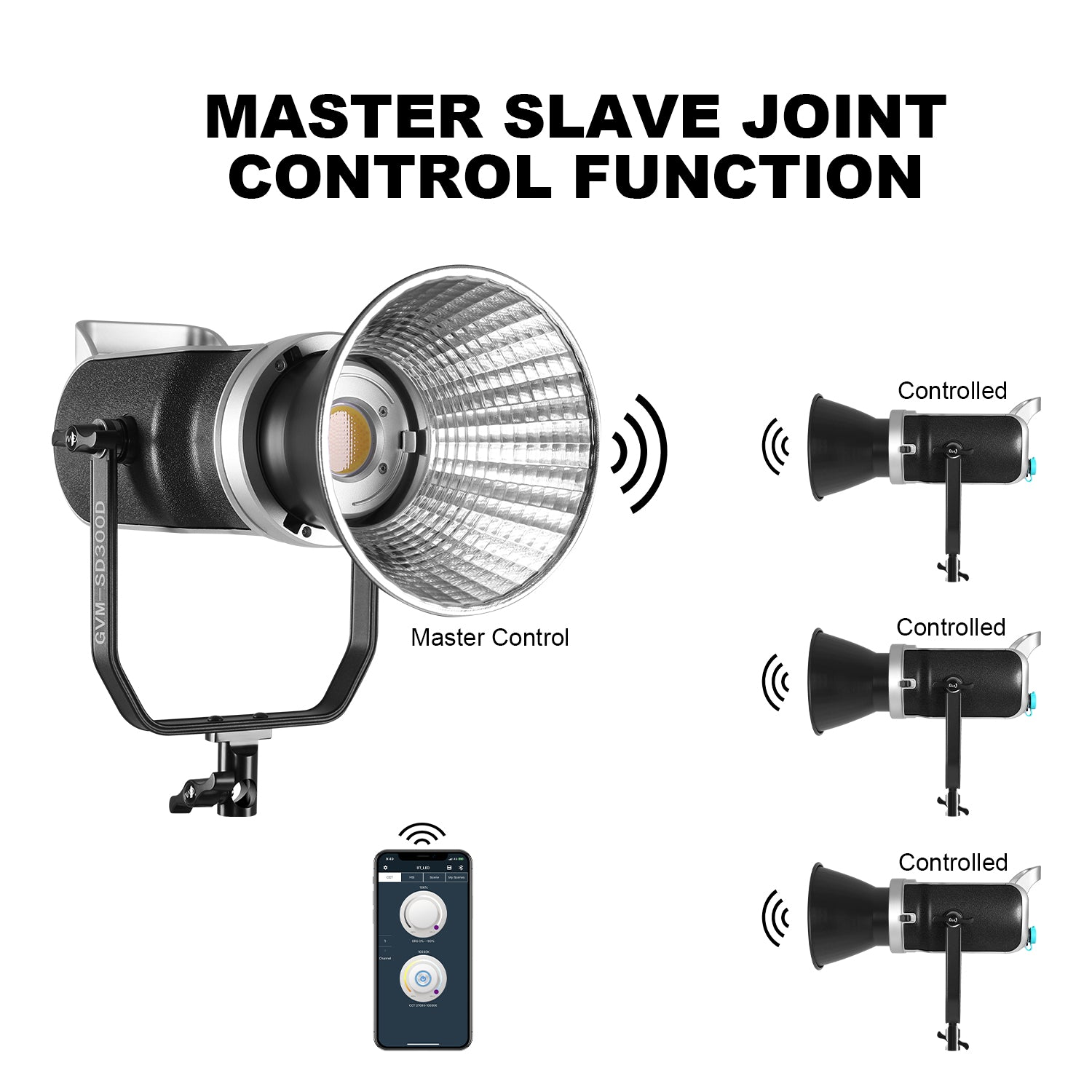 GVM SD300D Bi-Color LED Video Spotlight Kit with Stand and Lantern Softbox - GVM