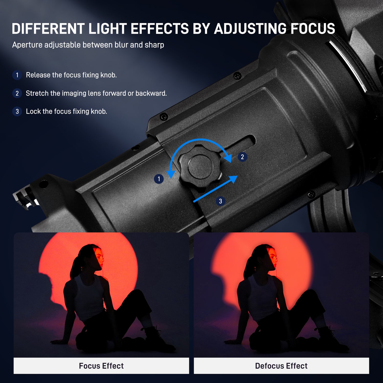 GVM PJ-L40 Spot lens For Power 650W or less Monolight