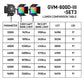 GVM-800D-III 40W Bi-color and RGB Video Panel Light(3-Light Kit)