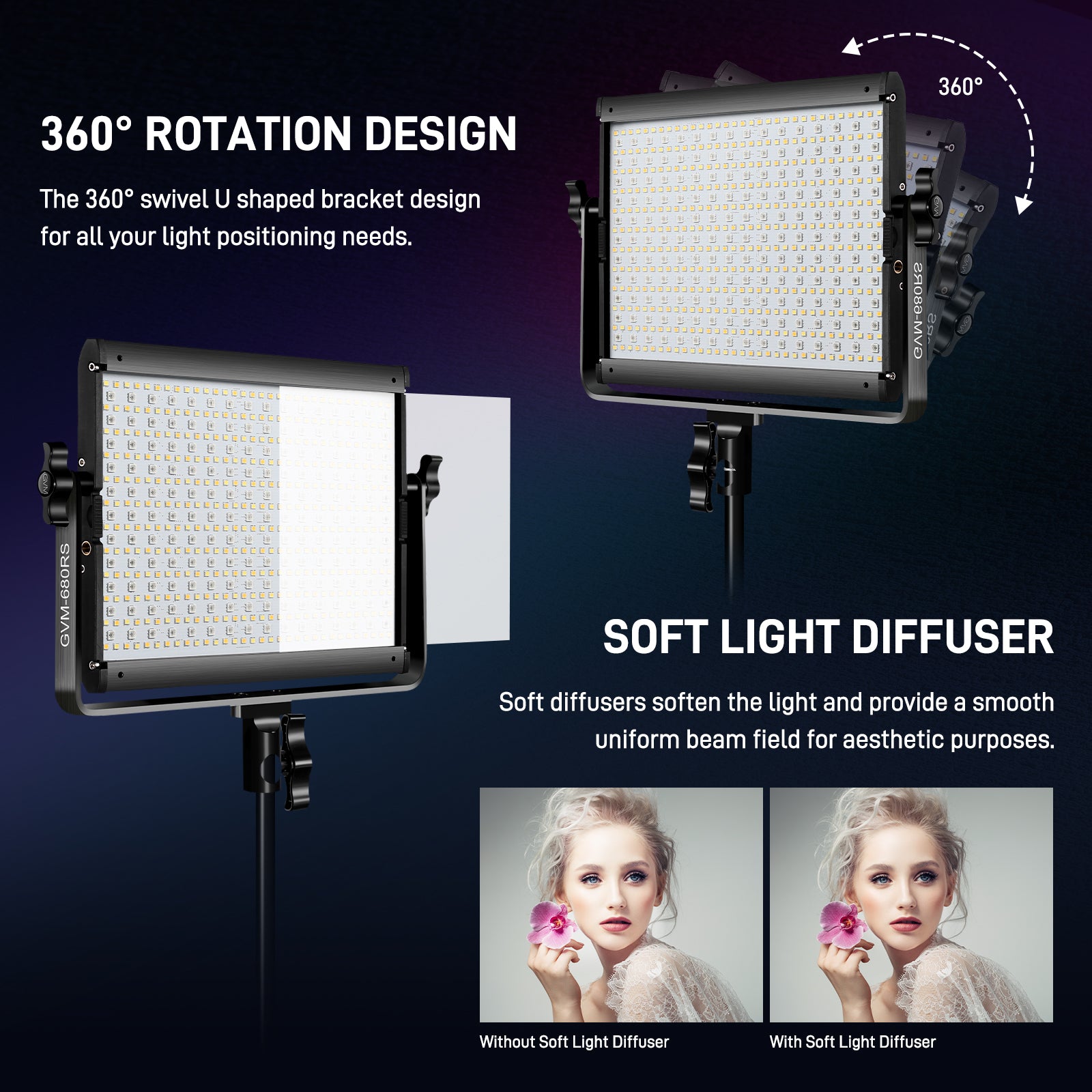 GVM RGB LED Video Light with Lighting Kits, 680RS 50W Led Panel