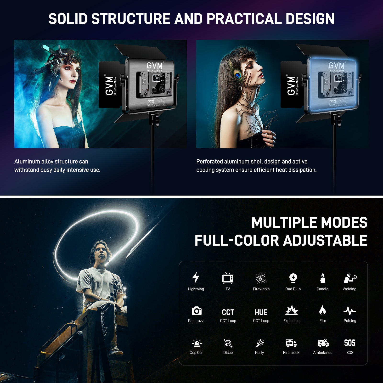GVM RGB LED Video Light with Lighting Kits, 880RS 60W Led Panel Light with Bluetooth Control, 2 Packs Photography Lighting for YouTube Studio, Video Shooting, Gaming, Streaming, Conference - GVM