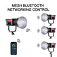 GVM SD300B-AIO 300W LED Video Light Mesh Bluetooth（2-Light-kit）