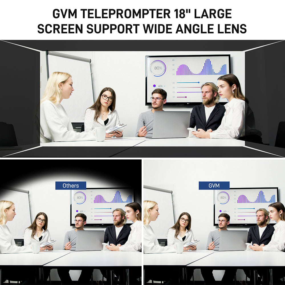Gvm Teleprompter Travel Kit With 18.5 Android All In One Monitor And Flight Case