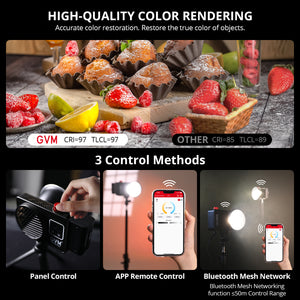 GVM 100W LED Video Light,Professional Photography Lighting Portable Continuous Output Lighting 2700K~6800K,18500 lux@1m with Standard Reflector for Studio Photography