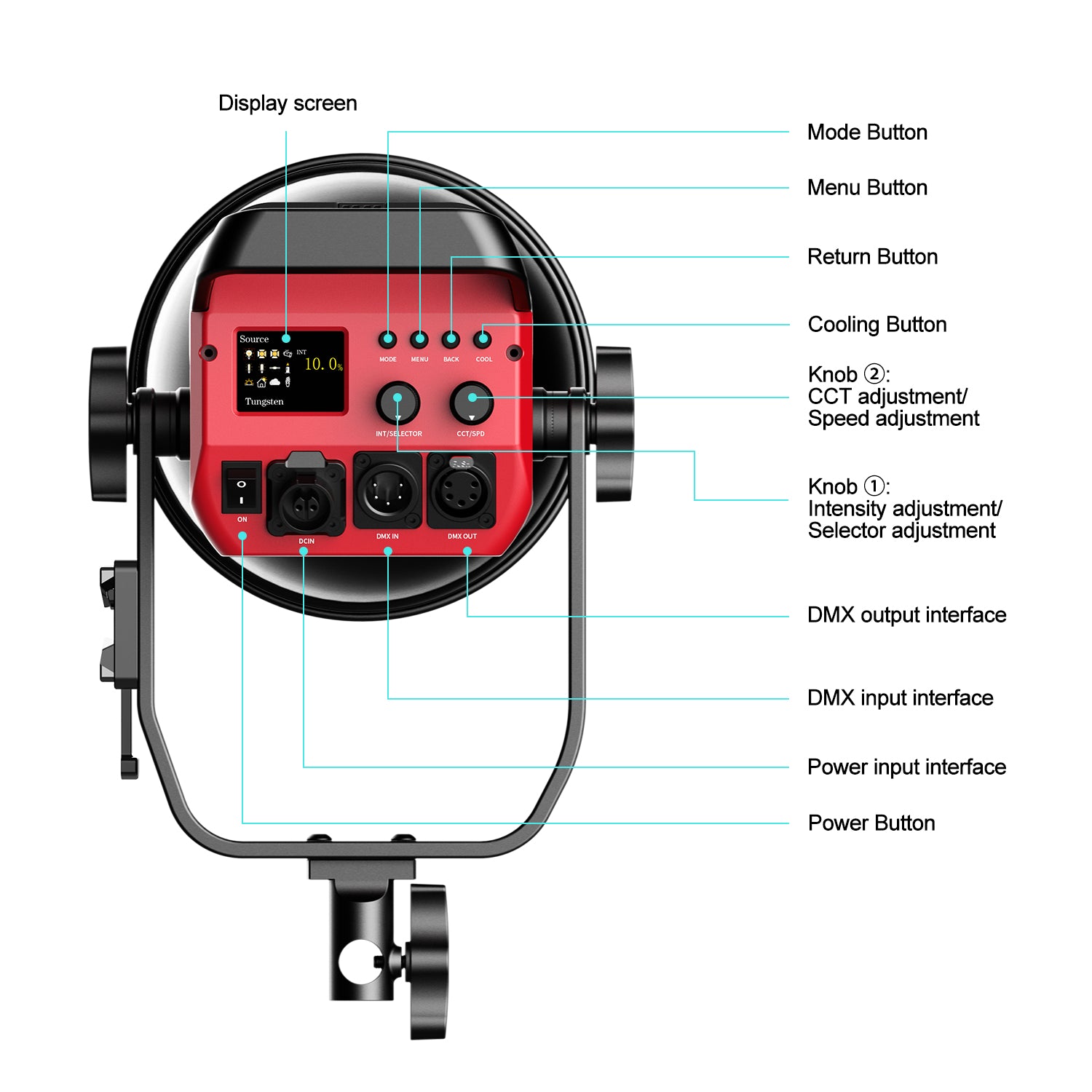 GVM PRO-SD200B 200W Bi-Color Mesh Bluetooth Monolight