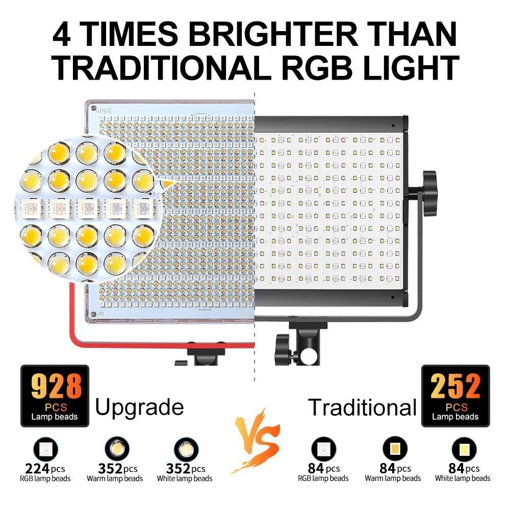 GVM - 1200D 50W Bi - Color+50W RGB 2lamp - Video Light With Softbox - GVM