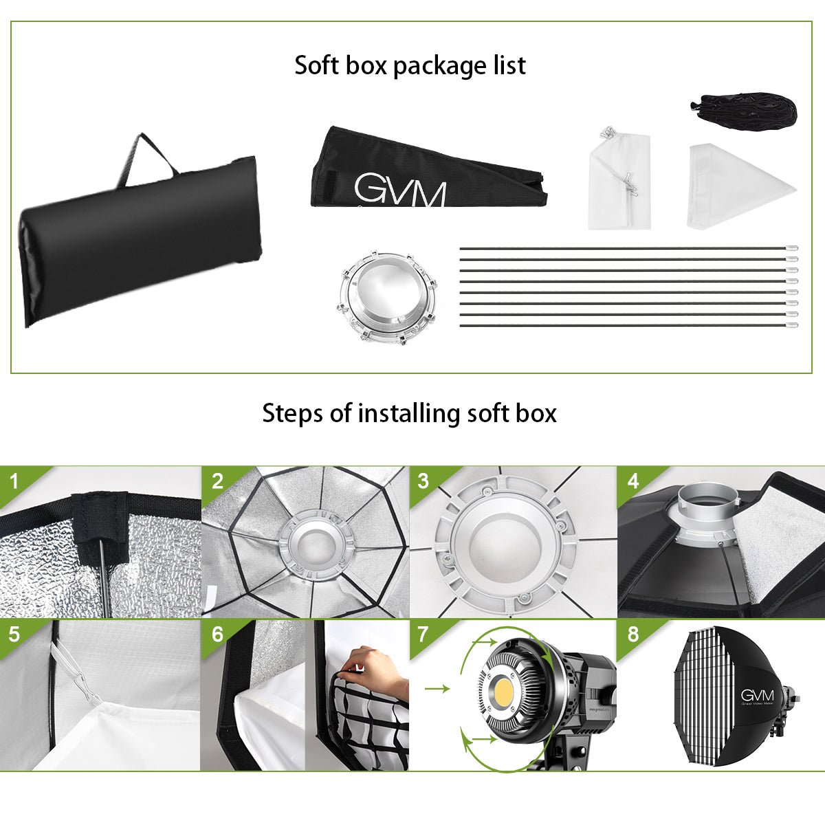 GVM 80W LED Spotlight Daylight Kit with Softbox - JIAN CHENG TECHNOLOGY INC.