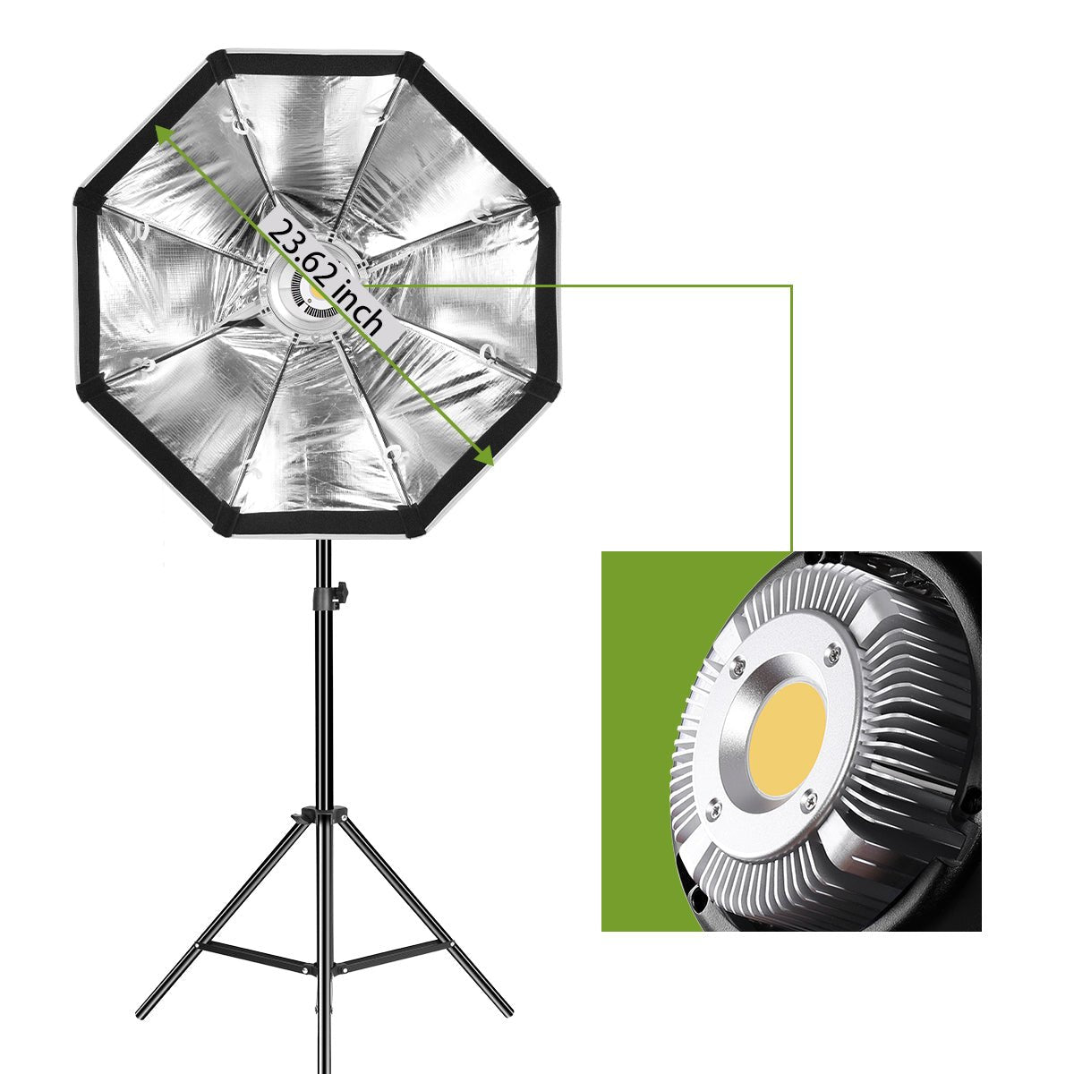 GVM 80W LED Spotlight Daylight Kit with Softbox(BOGO) - JIAN CHENG TECHNOLOGY INC.