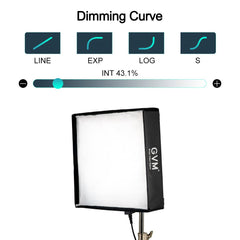 GVM B100C 100W RGB&Bi-Color Flexible LED Light - GVM