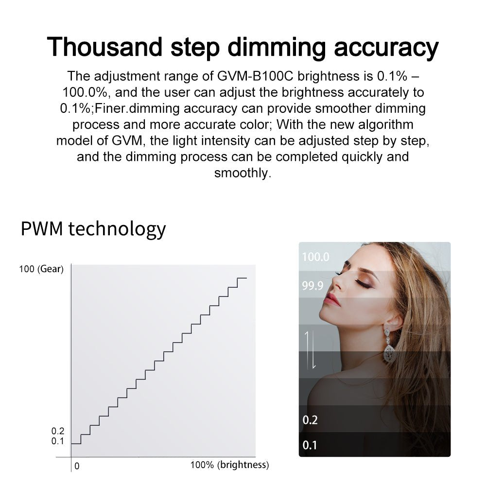 GVM B100C 100W RGB&Bi-Color Flexible LED Light - GVM