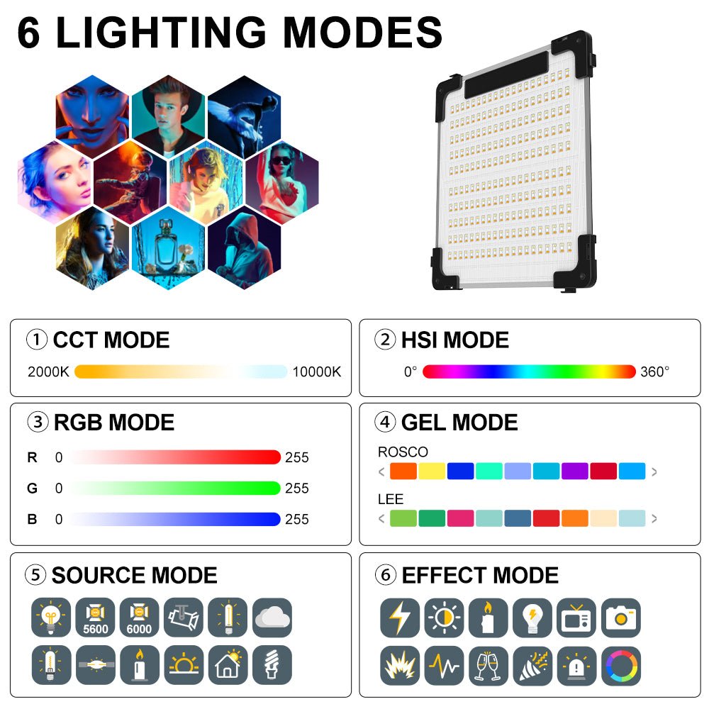 GVM B100C 100W RGB&Bi-Color Flexible LED Light - GVM