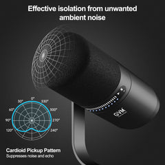 GVM Dynamic Microphone, XLR/USB Podcast Microphone with Mute Button, Monitoring Volume Control, Headphone Jack, Cardioid Gaming Mic, Vocal Mic for PC, MAC, Recording, Studio and Singing - GVM