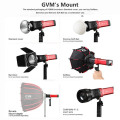 GVM PD60B 60W Hand - held Waterproof LED Light Spotlights - JIAN CHENG TECHNOLOGY INC.