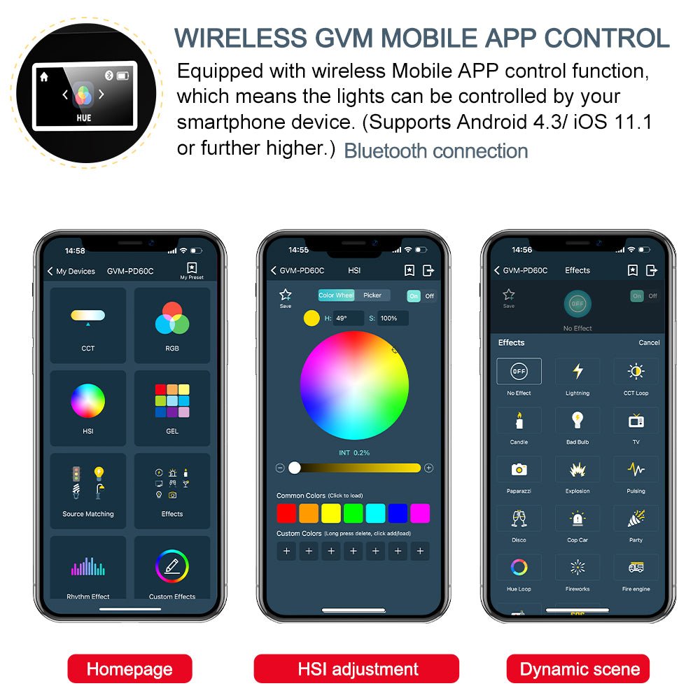 GVM - PD60C Waterproof Built - in Battery Model 60W Flashlight (RGB) - JIAN CHENG TECHNOLOGY INC.