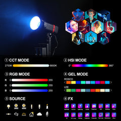 GVM PL60C Waterproof External 60W RGB Flashlight with Battery - GVM