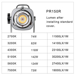 GVM PR - 150R 150W RGB/Bi - Color LED Video Light(BOGO) - GVM