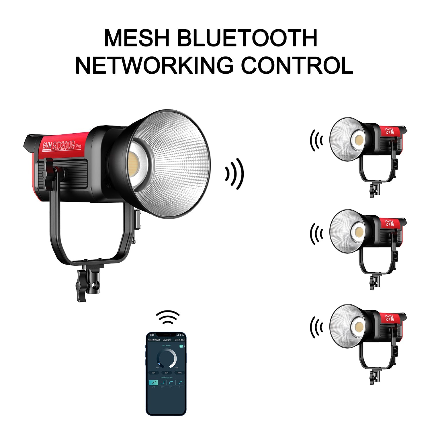 GVM PRO - SD200B 200W Bi - Color Mesh Bluetooth Monolight - JIAN CHENG TECHNOLOGY INC.