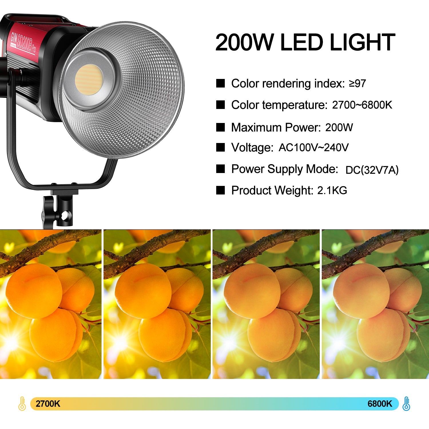 GVM PRO - SD200B 200W Bi - Color Monolight With Softbox 2 kits - JIAN CHENG TECHNOLOGY INC.