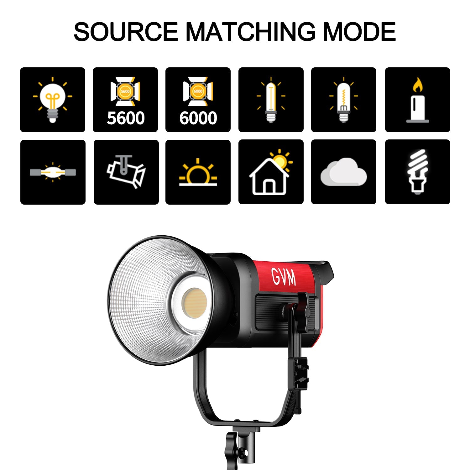 GVM PRO - SD300B 300W Bi - Color Monolight V - mount Mesh Bluetooth - JIAN CHENG TECHNOLOGY INC.