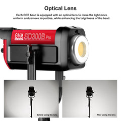 GVM PRO - SD300B 300W Bi - Color Monolight V - mount Mesh Bluetooth - JIAN CHENG TECHNOLOGY INC.