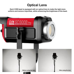 GVM PRO - SD300B 300W Bi - Color Monolight V - mount Mesh Bluetooth（Includes Free: GVM - YG60SP） - GVM