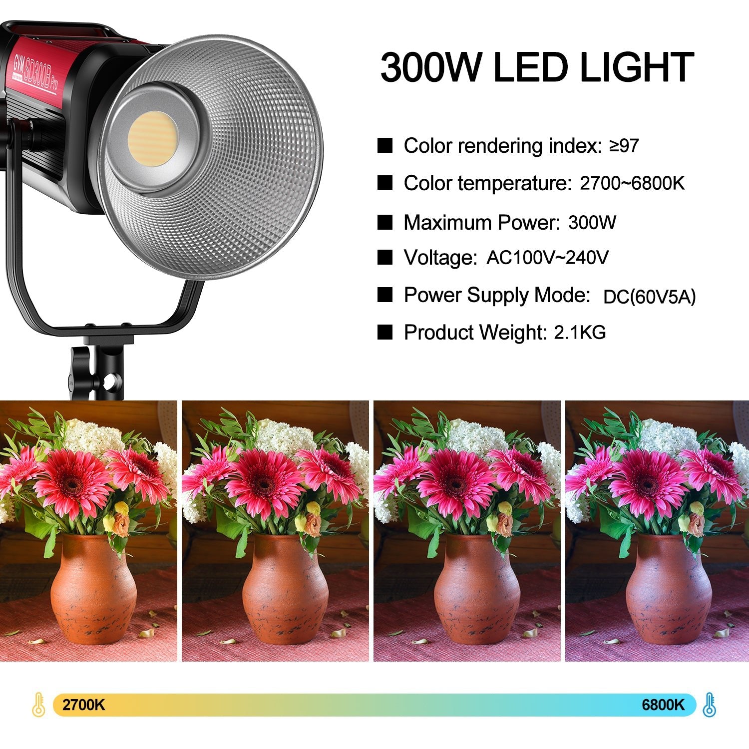 GVM PRO - SD300B 300W Bi - Color Monolight With Softbox 3 kits - JIAN CHENG TECHNOLOGY INC.