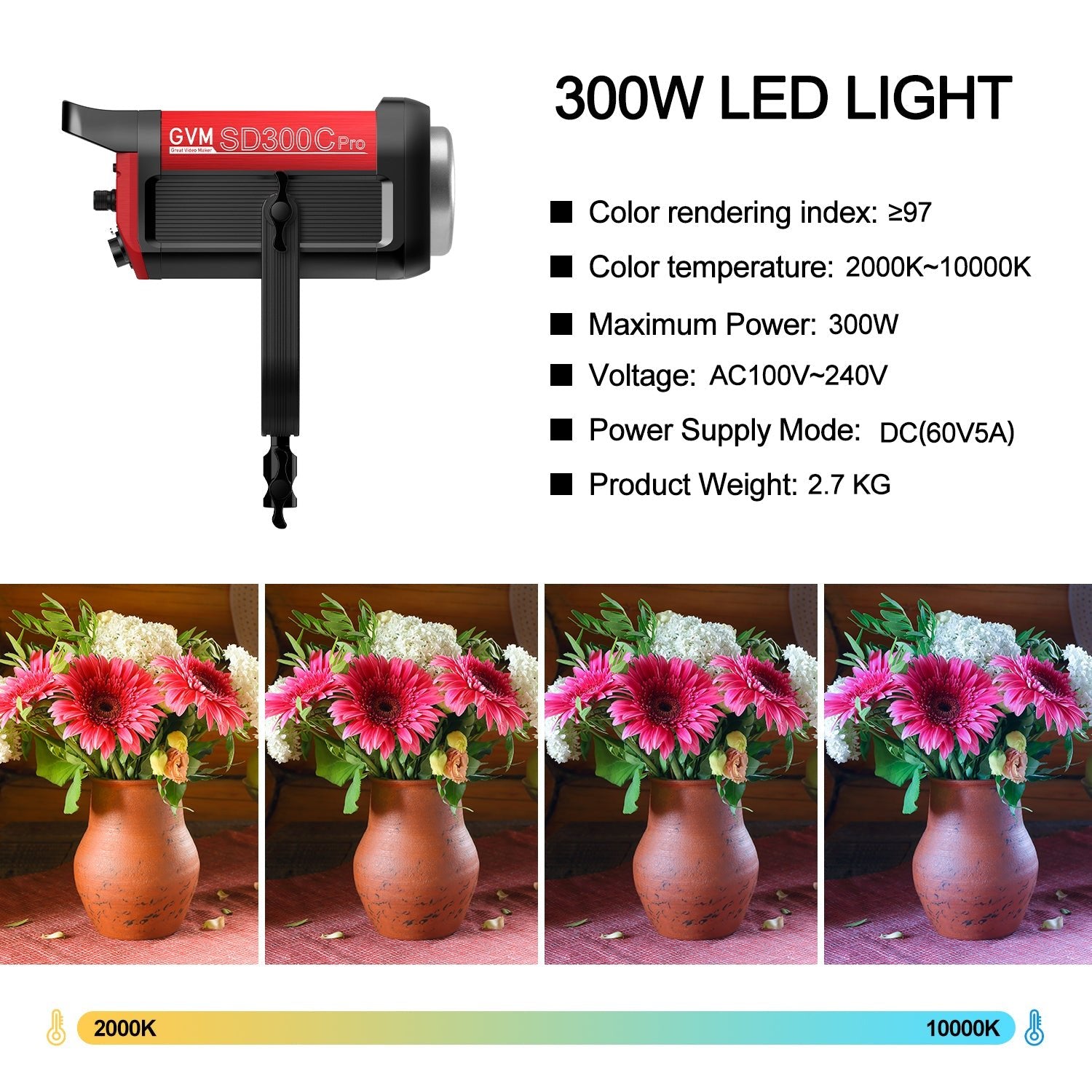 GVM PRO SD300C 300W High Power RGB&Bi - Color Monolight - JIAN CHENG TECHNOLOGY INC.