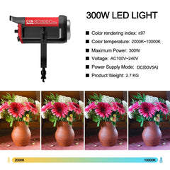 GVM PRO SD300C 300W High Power RGB&Bi - Color Monolight - JIAN CHENG TECHNOLOGY INC.