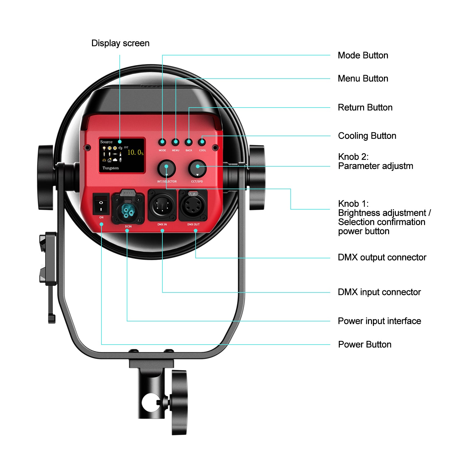 GVM PRO SD300C 300W High Power RGB&Bi - Color Monolight - JIAN CHENG TECHNOLOGY INC.