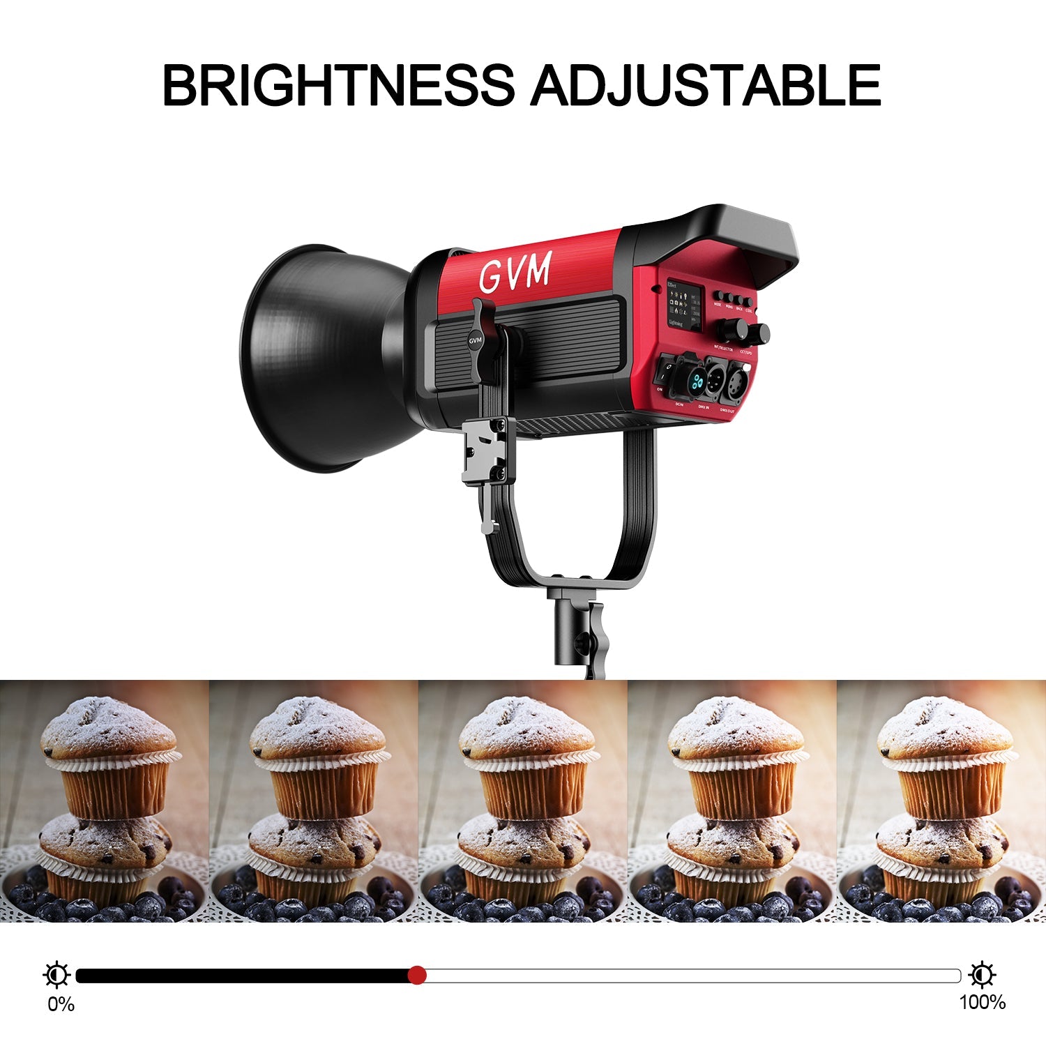 GVM PRO SD300C 300W High Power RGB&Bi - Color Monolight - JIAN CHENG TECHNOLOGY INC.