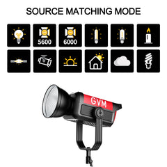 GVM PRO - SD400B 400W Waterproof Bi - Color Monolight(V - mount & Mesh Bluetooth) - JIAN CHENG TECHNOLOGY INC.